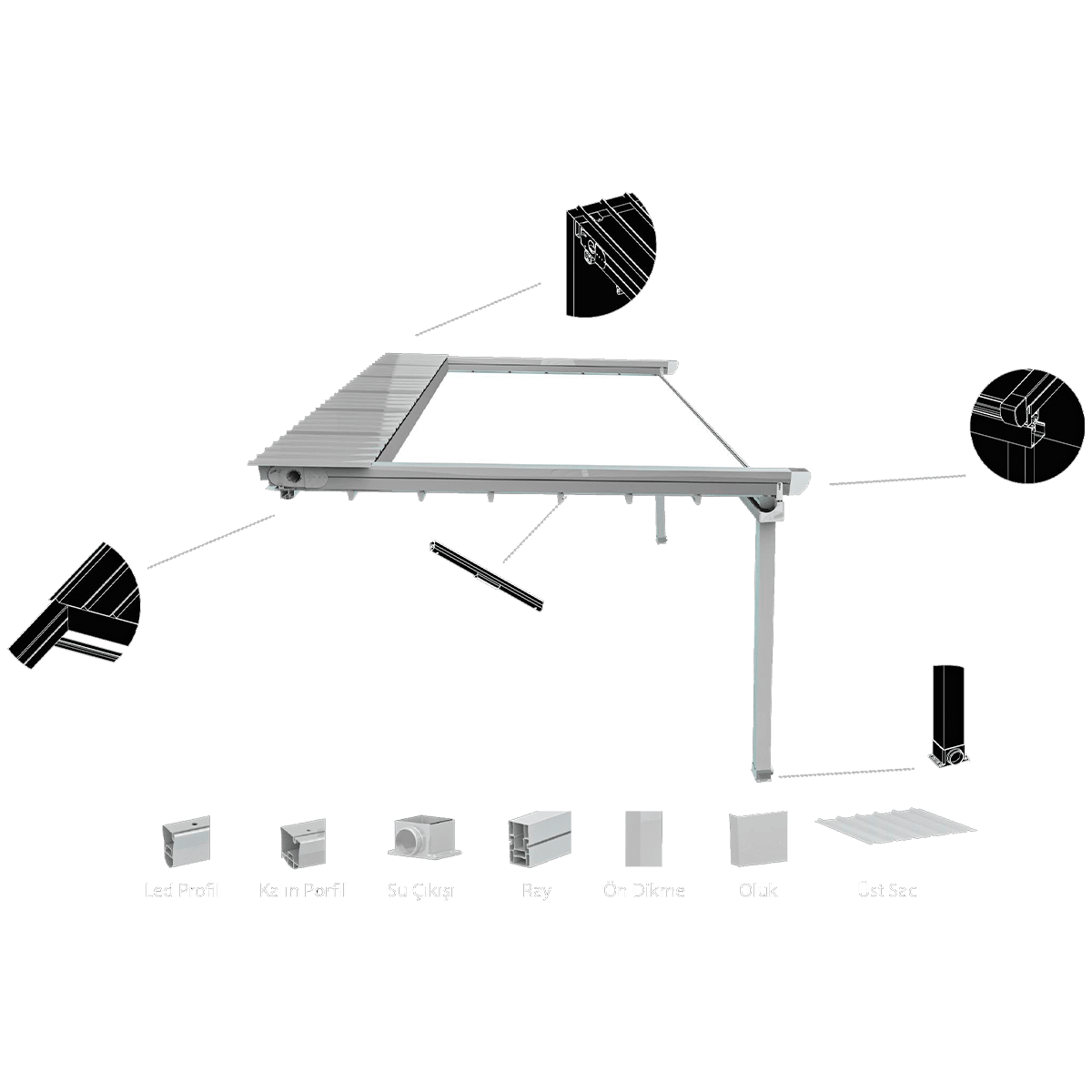 Sky Air retractable pergola with waterproof PVC fabric, modern garden setup