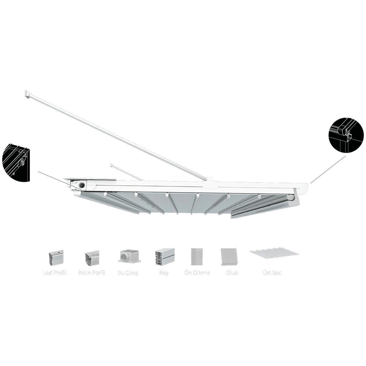 Selfstand pergola system with no wall attachment, fully freestanding