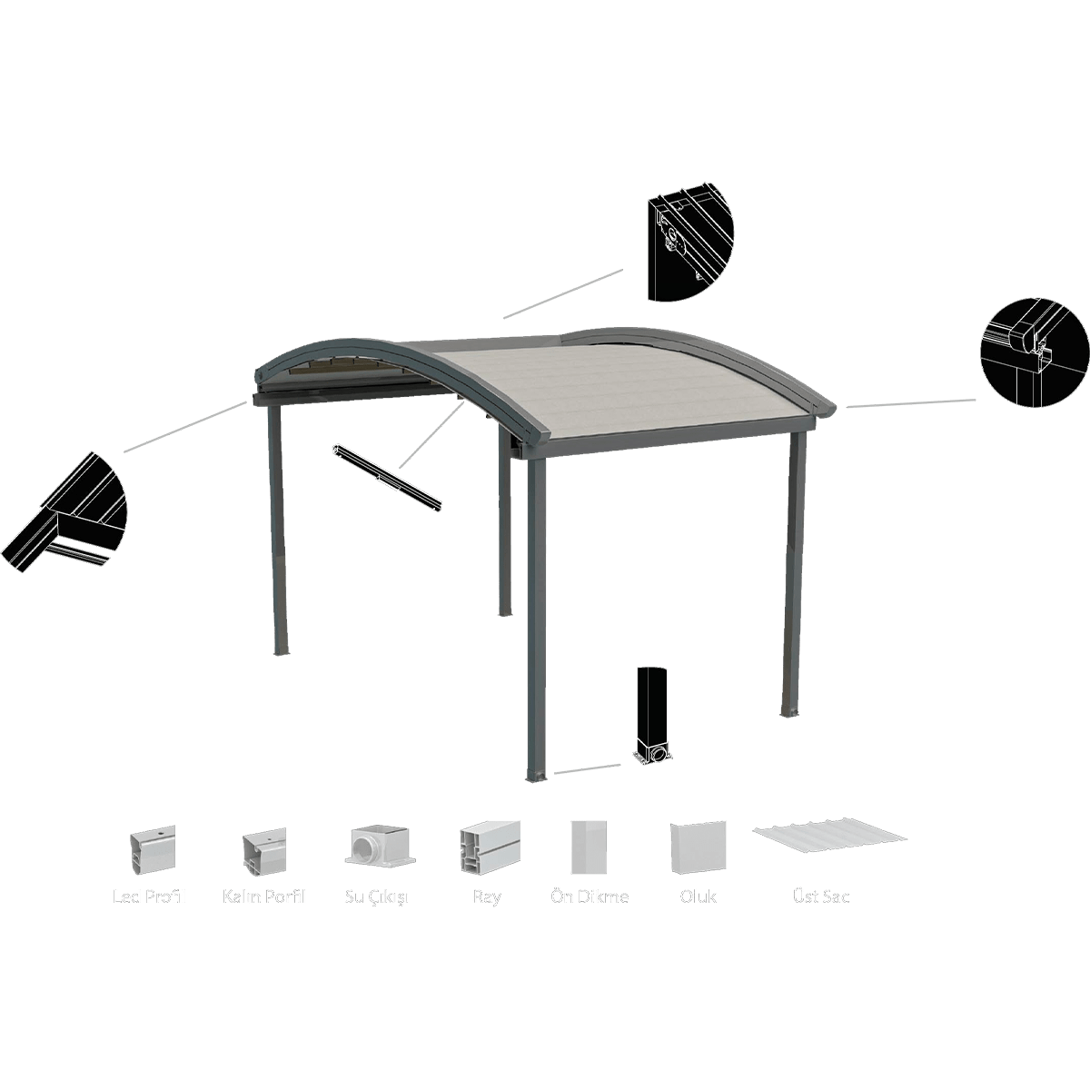 Kavisli PVC çatıya sahip Curved pergola, şık bir bahçede kurulmuş